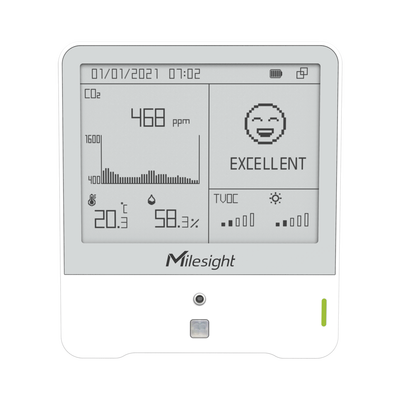 Monitor Ambiental LoRaWAN con Display E-ink 4.2" / 9 Sensores Integrados (Temp, Hum, CO2, TVOC) / Certificación WELL / Alimentación Batería o Tipo C