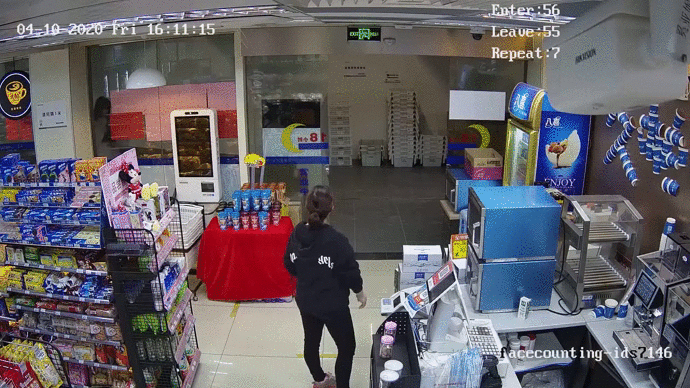 Conteo por rostro