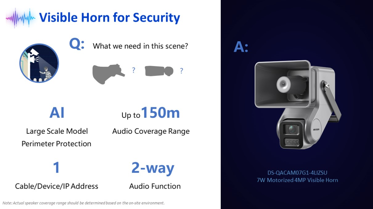 Horn Camera Hikvision